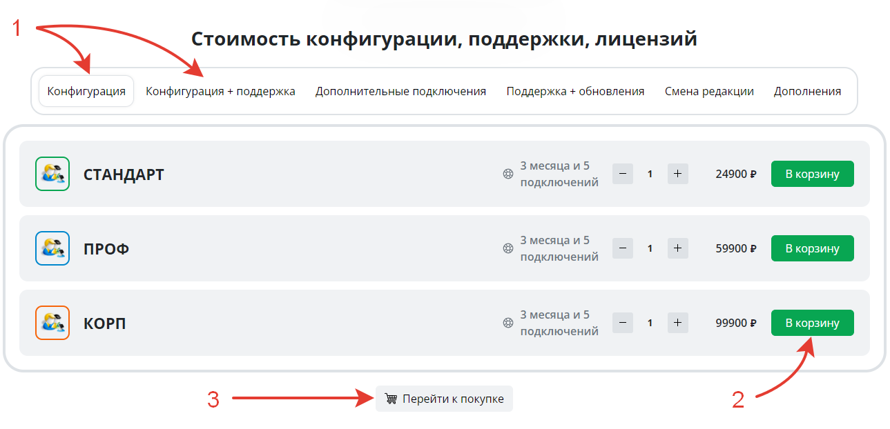 Как сделать заказ