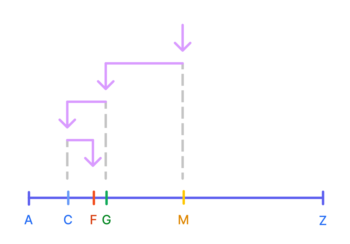 Обложка рекомендуемой записи