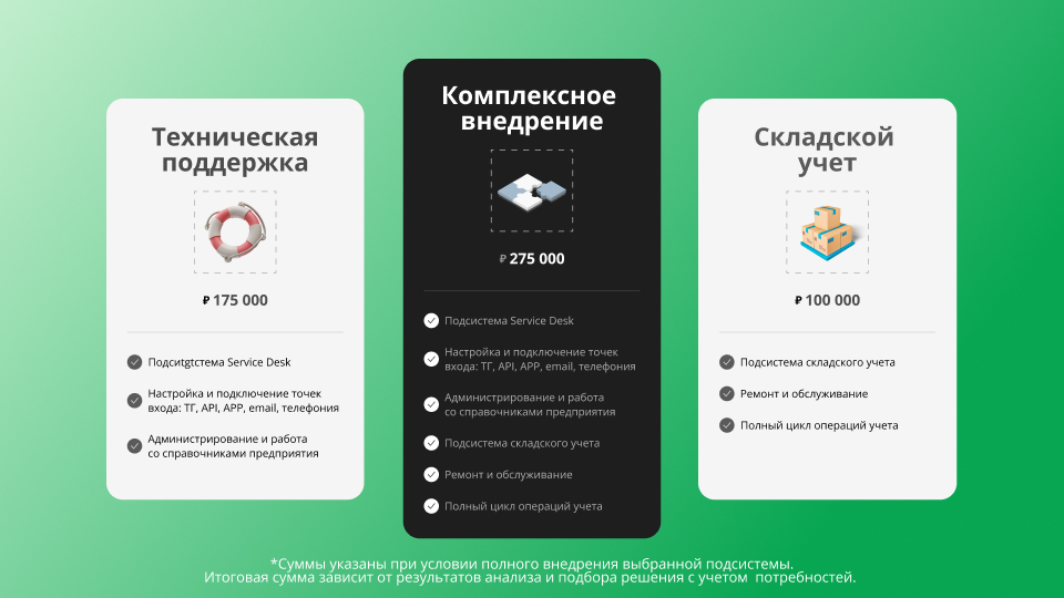 Опции внедрения