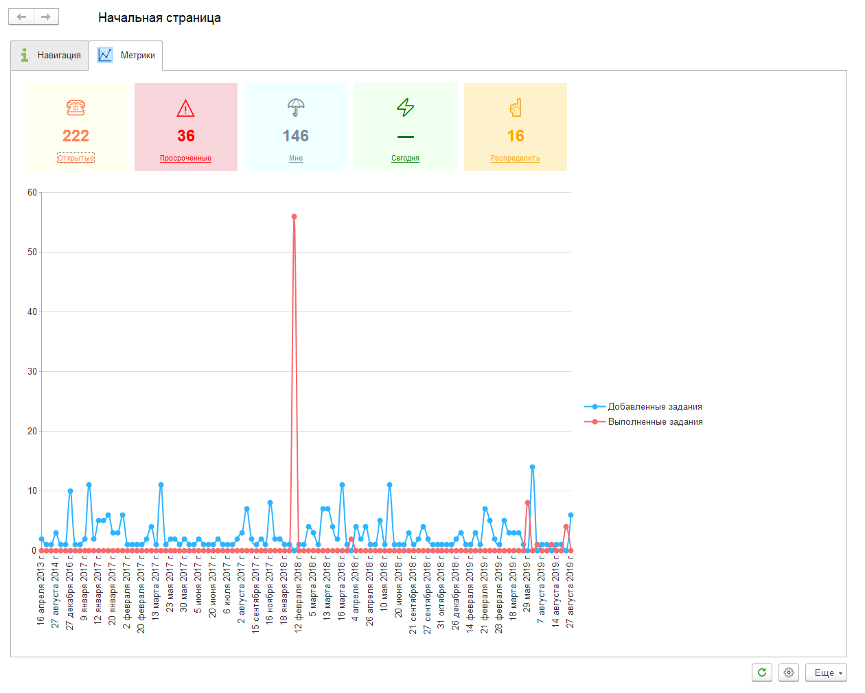 Настройка рабочего стола