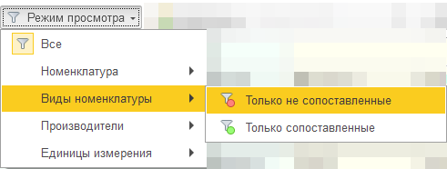 Виды номенклатуры Виды номенклатуры