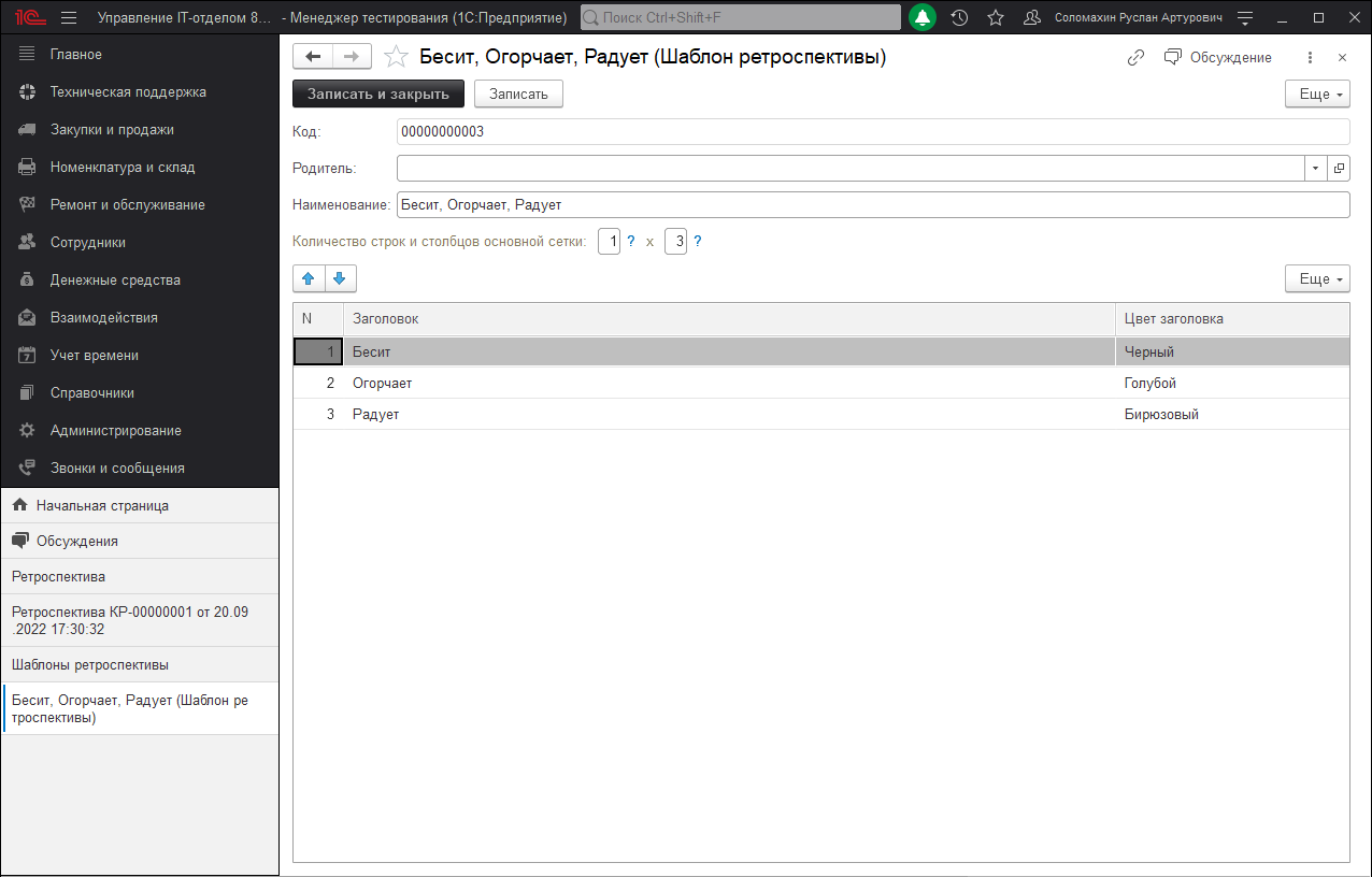 Шаблон ретроспективы