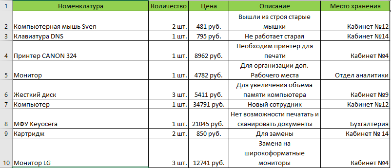 Шаблон заявки в Excel Шаблон заявки в Excel