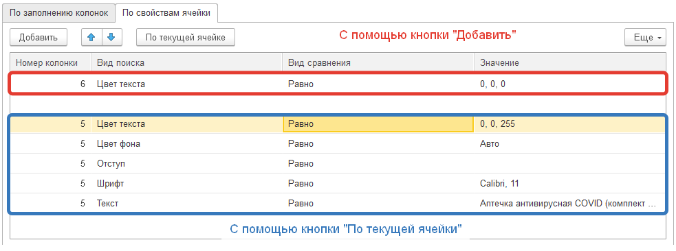 Методы поиска Методы поиска