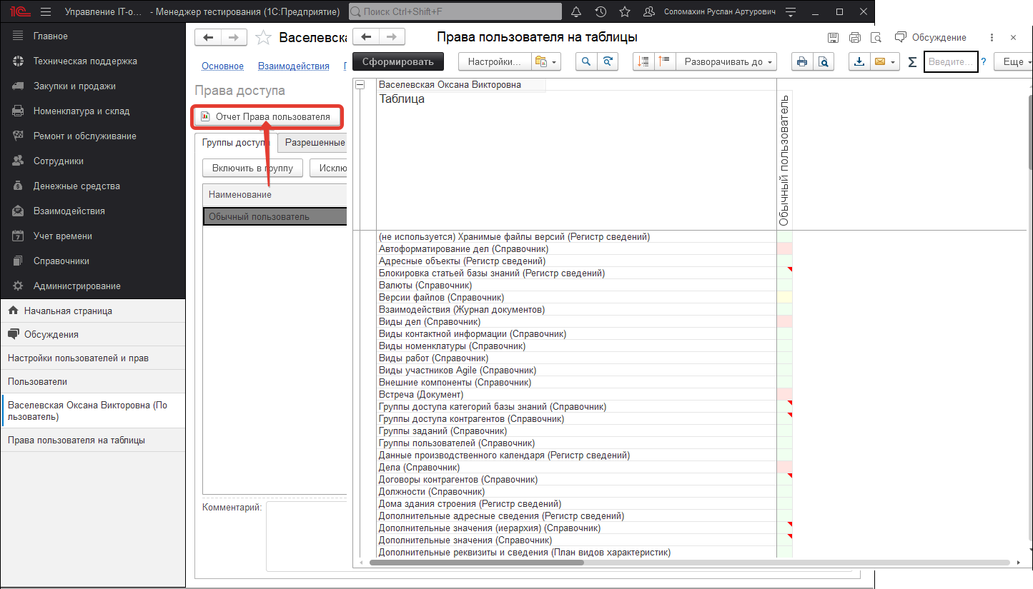 Отчет по права пользователя