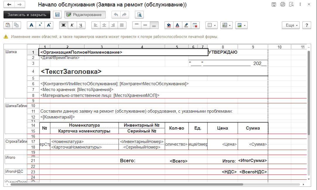 Макеты печатных форм