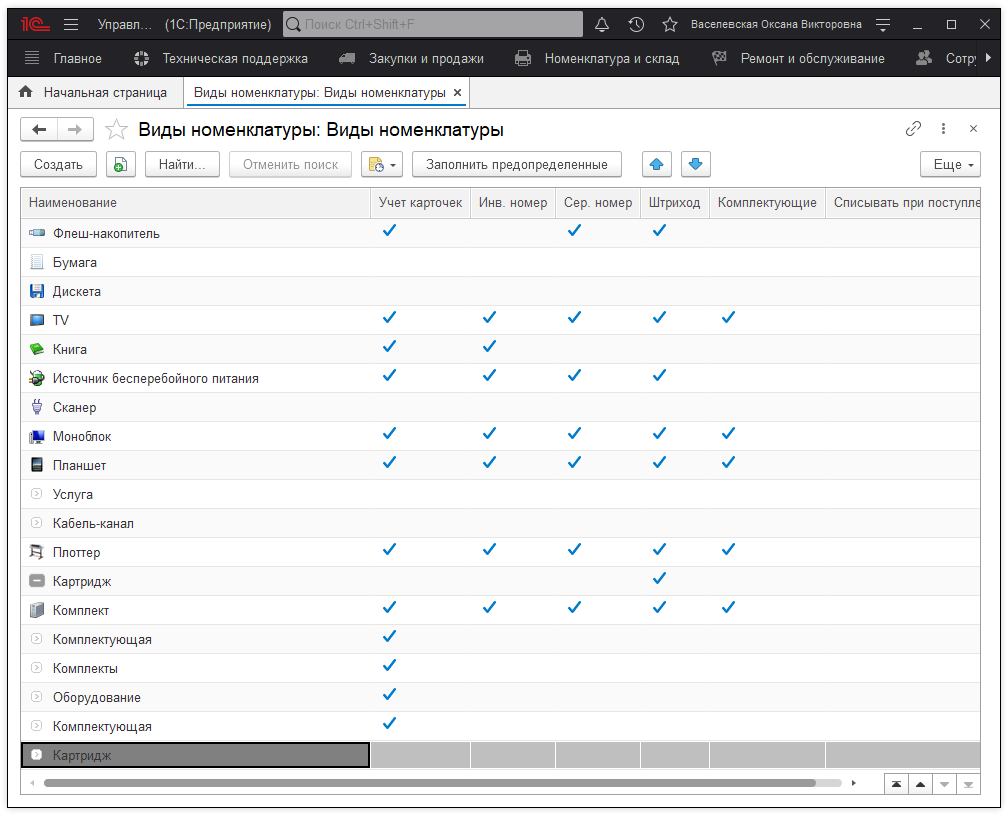 Форма списка справочника "Вид номенклатуры"