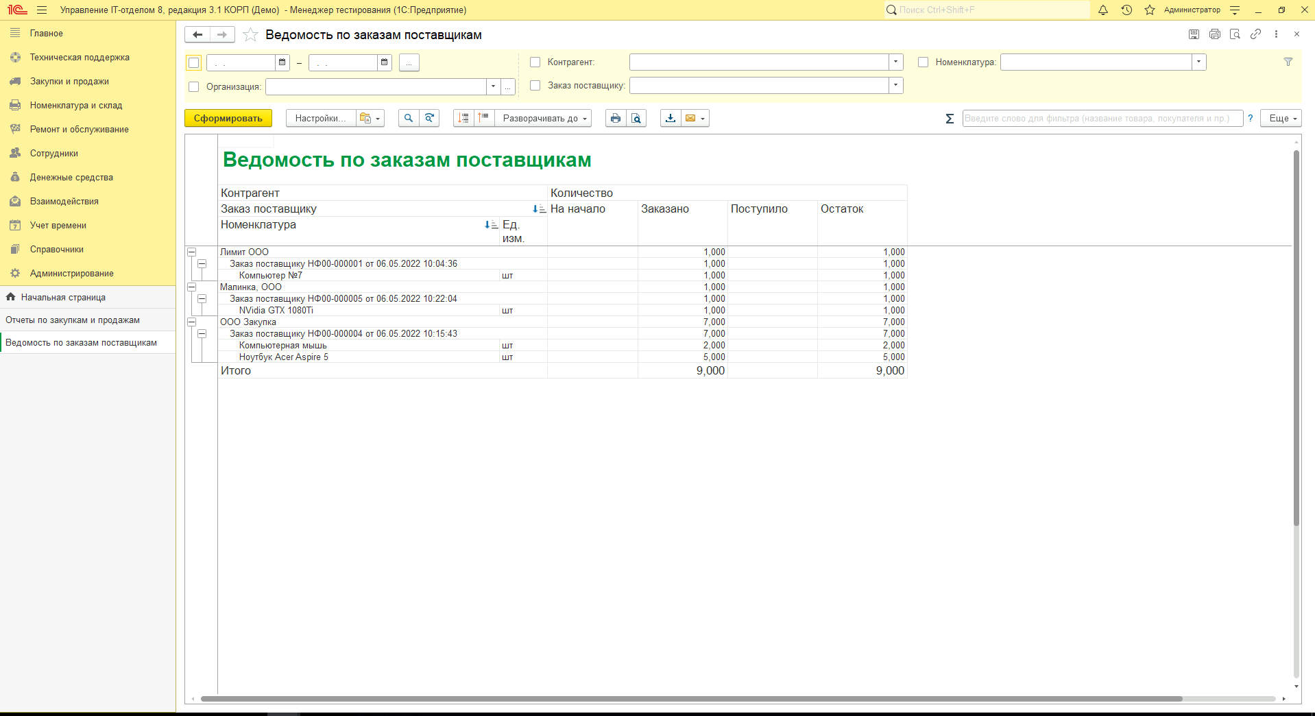 Ведомость по заказам поставщикам Ведомость по заказам поставщикам
