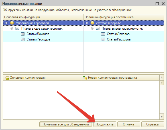 Неразрешимые ссылки