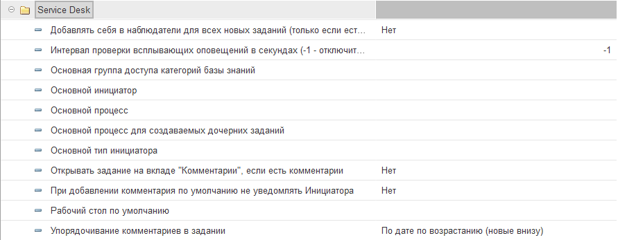 Группа ServiceDesk
