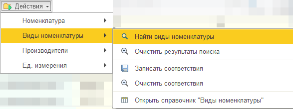 Вид номенклатуры