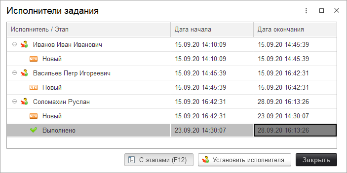 Мониторинг хода выполнения Мониторинг хода выполнения
