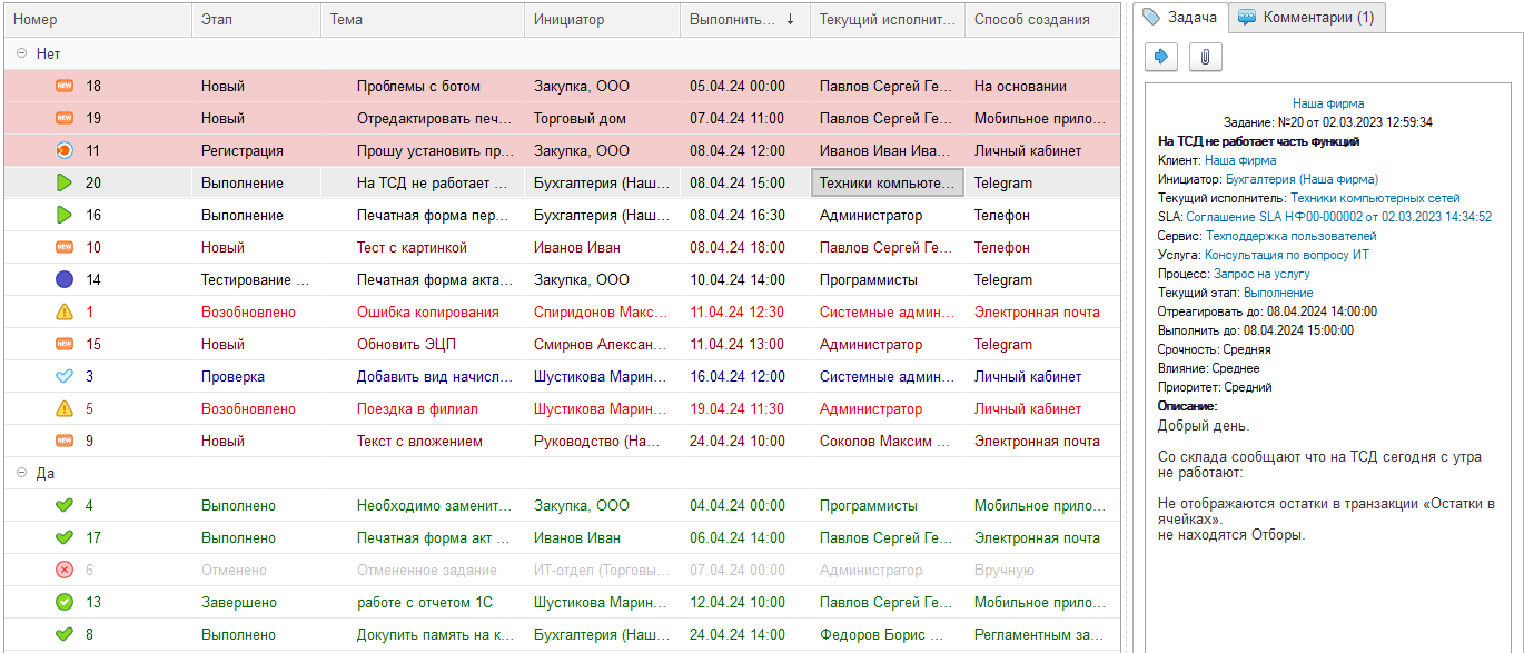 Service Desk - система учета задач и обращений клиентов