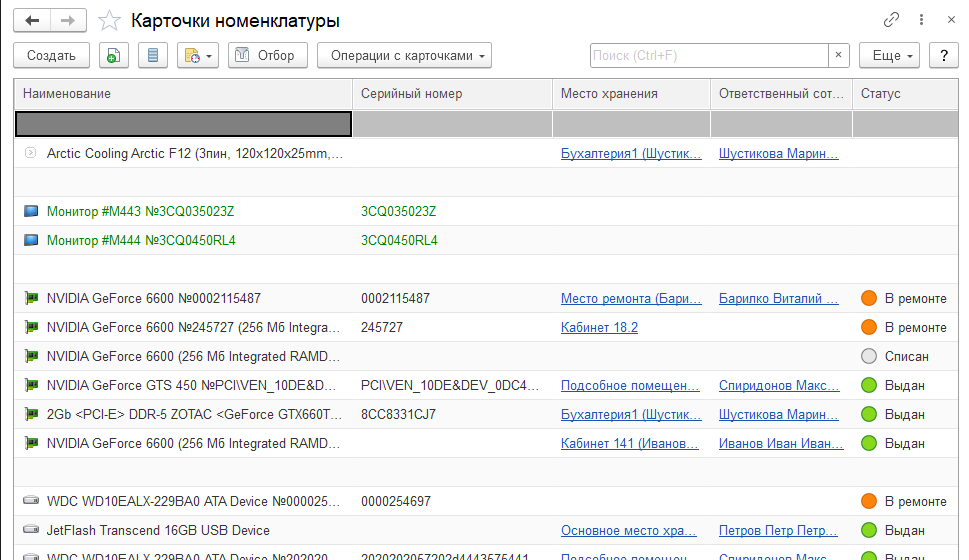 Список оборудования, ПО и IT-активы в одном справочнике