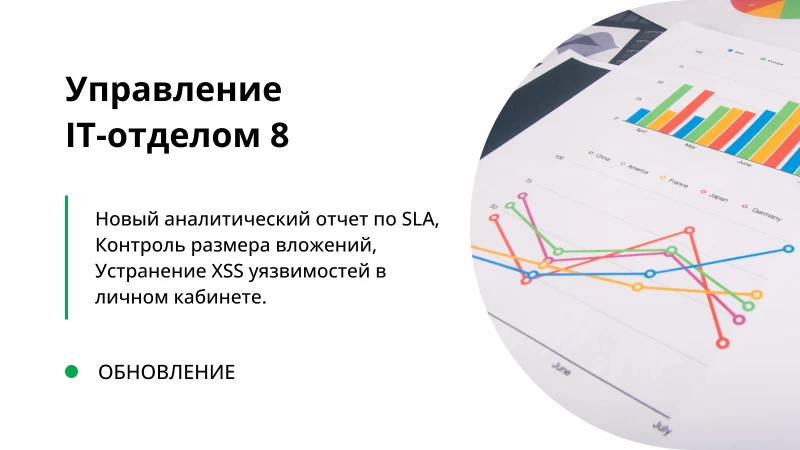 Обновление "Управление IT-отделом 8" релиз 3.1.14.9